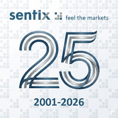 "25 Jahre sentix Umfrage" - Erfahren Sie mehr über die sentix-Geschichte